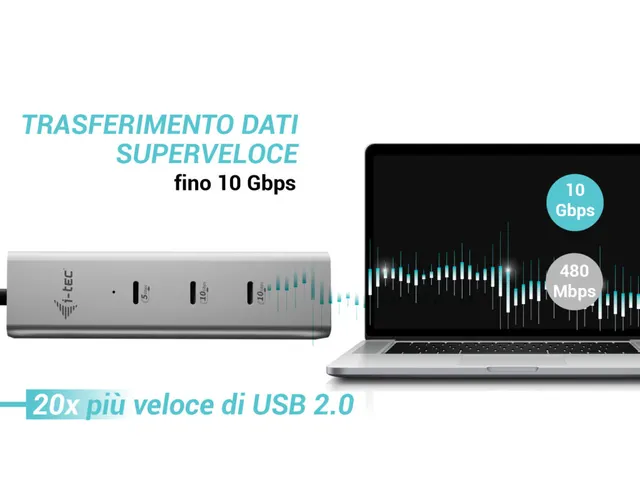 USB-C Charging Metal HUB 5port with USB-C video 8K + Power Delivery 85