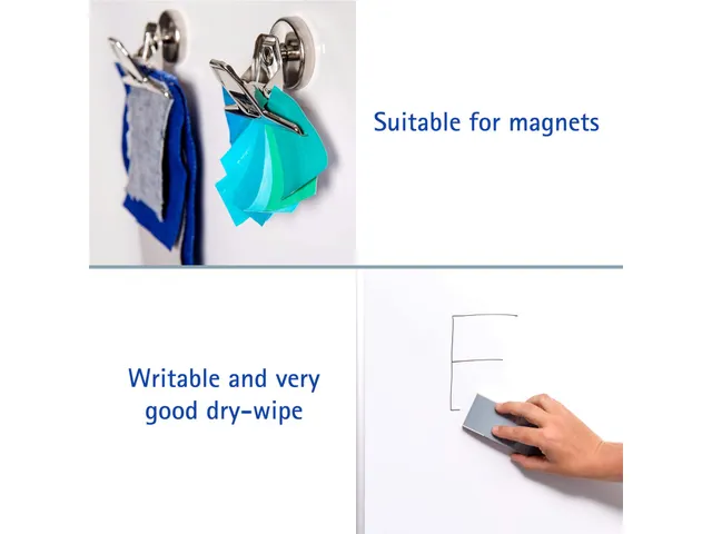 Mobiel Whiteboard MAULpro Easy2move 100x180cm