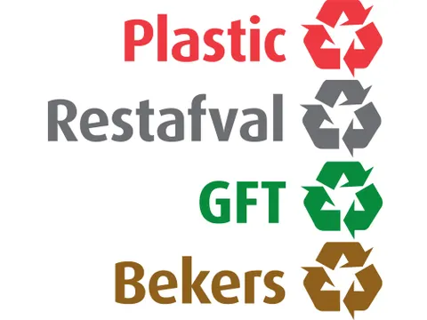 Recycling stickerset NL voor Carro