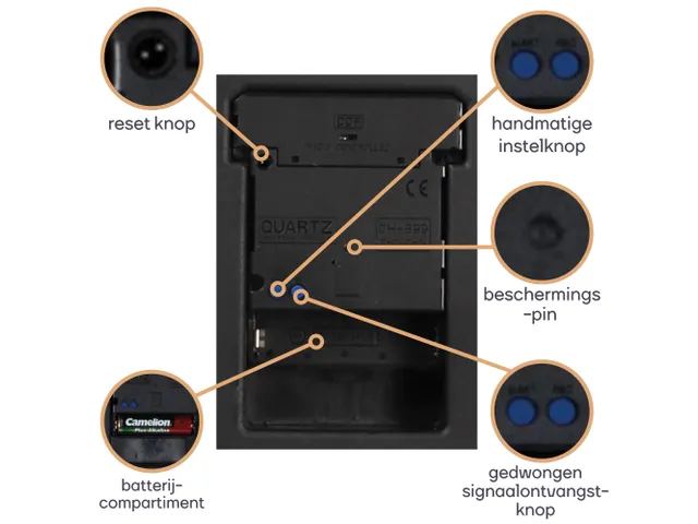 Aluminium Wandklok Ø50cm Radio controlled cijferaanduiding Zilver