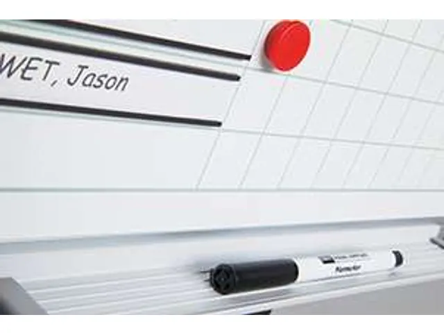 Aan- en afwezigheidsbord 70x60cm softline profiel 8mm 25 namen IN/OUT