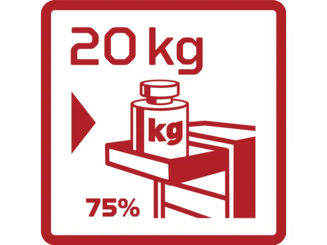 R21562005 Wkz.set i.Wks.wagon GEDWorker 119-delig