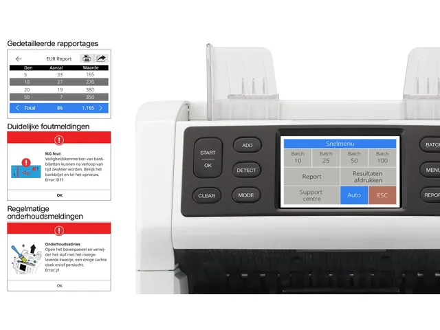 Biljettelmachine Safescan 2865-SC