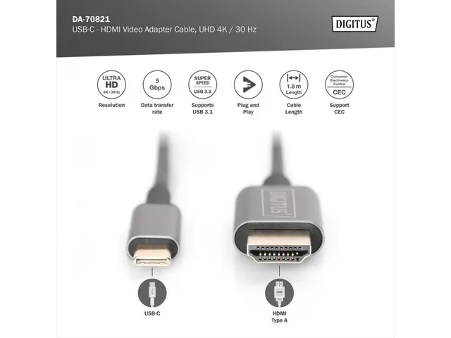 USB-C HDMI-adapter 1,8m 4K/30Hz zwart metalen behuizing