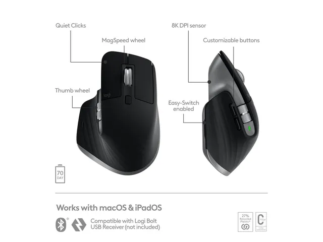 Logitech Master Series MX Master 3S for Mac Draadloos