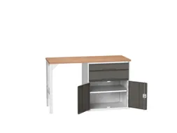 werkbank,HxBxD 930x1500x600mm,multiplexblad,2voeten/1container