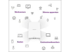 NETGEAR WAX610Y, 2,4 GHz, 5 GHz, 1800 Mbit/s, EAP-PEAP, EAP-TLS, EAP-T