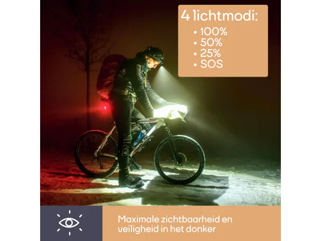 Led-Hoofdlamp Met Aan/Uit-Sensor Oplaadbaar