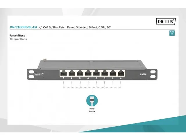 Cat.6A Slim Patch Panel Afgeschermd 8-poorts 0,5 U 10 inch Zwart
