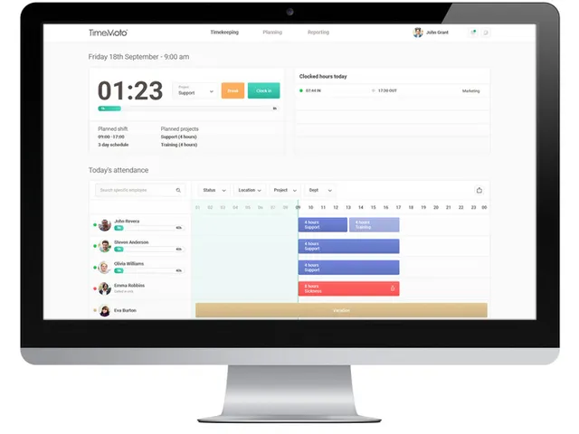 Tijdregistratiesysteem TimeMoto TM-838 SC