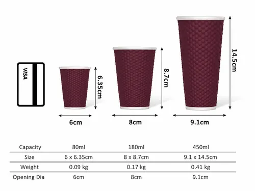 Beker porselein Les Artistes Paris 450ml met siliconen grip Rood