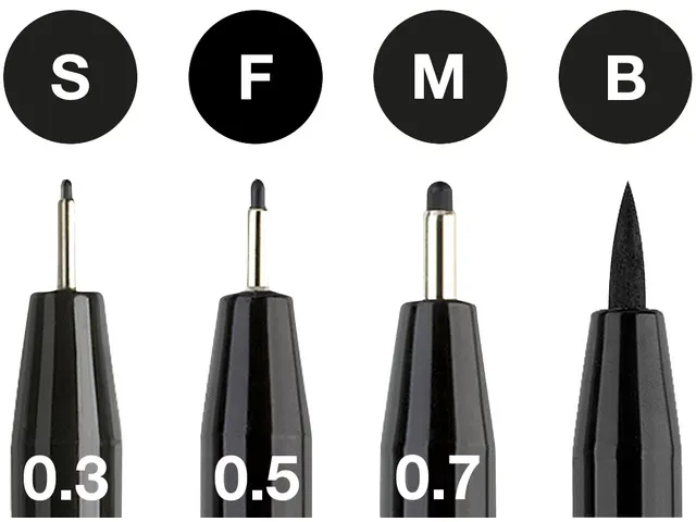 Feutre Faber-Castell Pitt Artist Pen étui 4 pces noir (S/F/M/B)