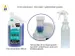Ontvetter Selden V500 concentraat doseerfles 1000 ml