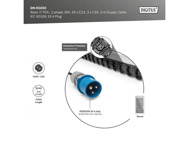 IT BASIC PDU verticaal 16A 24xC13 3xC19 1ph 3m kabel IEC60309 Zwart