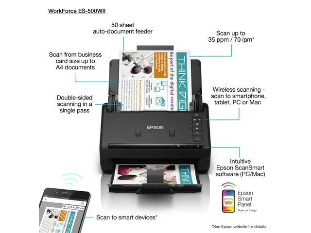 Epson WorkForce ES-500WII Scanner A4 Zwart