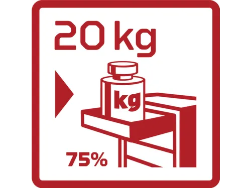 R21562005 Wkz.set i.Wks.wagon GEDWorker 119-delig
