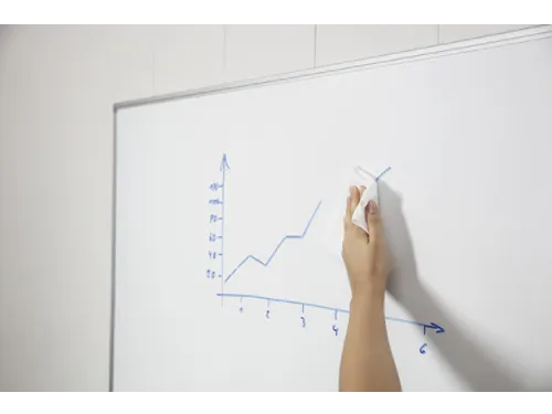 Whiteboard Kit