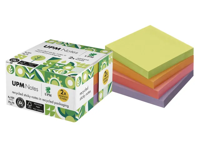 Sticky notes UPM recycled 75x75mm assorti blok 100 vel, doos 4x blok
