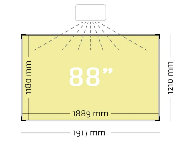 Tableau de projection 120x192cm extra plat blanc mat 16:10