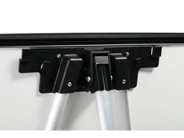 Flipchart Niet Magnetisch 70 X 100 Cm Zwart