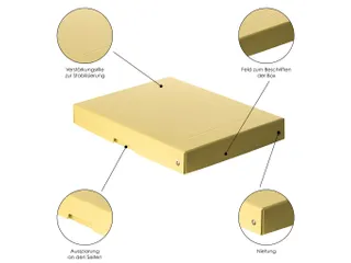 PureBox Pastell A4 jaune 40mm - 5