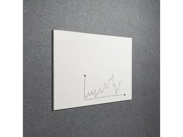 Tableau blanc sans cadre Sharp 88x118cm Email Angles droits