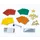 Starterkit Visual Management Scrum Board