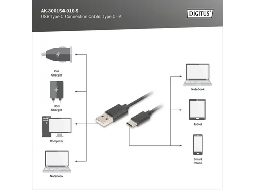 USB Type-C-aansluitkabel Type C naar A St/St 1m 3A, 480 MB 2.0 Zwart