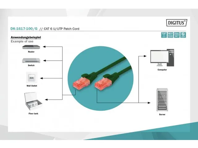 CAT 6 U-UTP patchkabel koper LSZH AWG 26/7 10m Groen