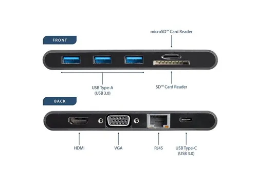 Usb-c Adapter Met Hdmi En Vga 3x Usb 3.0 Sd/micro Sd