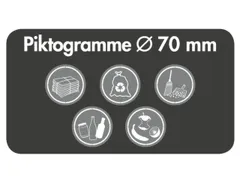 stickerset,v. afvalverzamelstation,6xsymbool,papier,PMD,restafval,glas