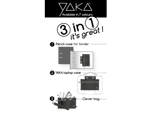 Etui 3 In 1 Kit, Zwart