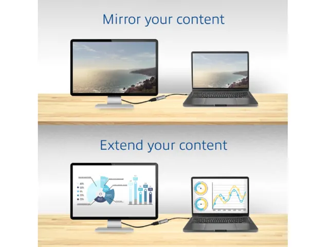 Adapter ACT USB-C naar HDMI