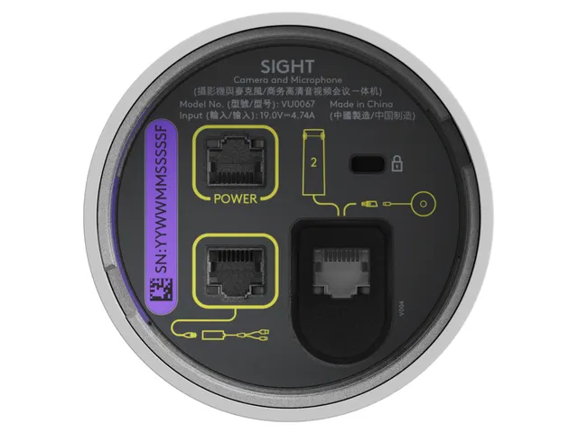 Logitech Sight Videoconferentie Camera Wit