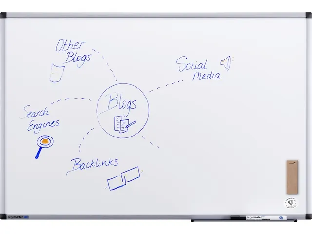 Whiteboard Legamaster UNITE PLUS 60x90cm