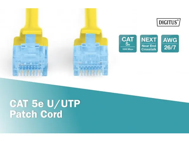 CAT 5e U-UTP patchkabel PVC AWG 26/7 Lengte 2m Geel