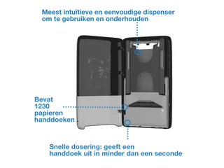 Tork 552509 PeakServe Handdoek Dispenser Zwart H5 - 7