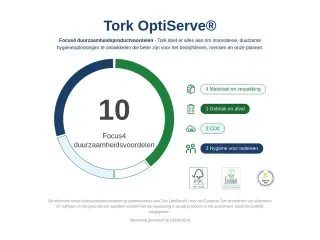Tork 472640 T7 OptiServe Naturel Hulsloos Toiletpapier 2-laags 24 rol - 4