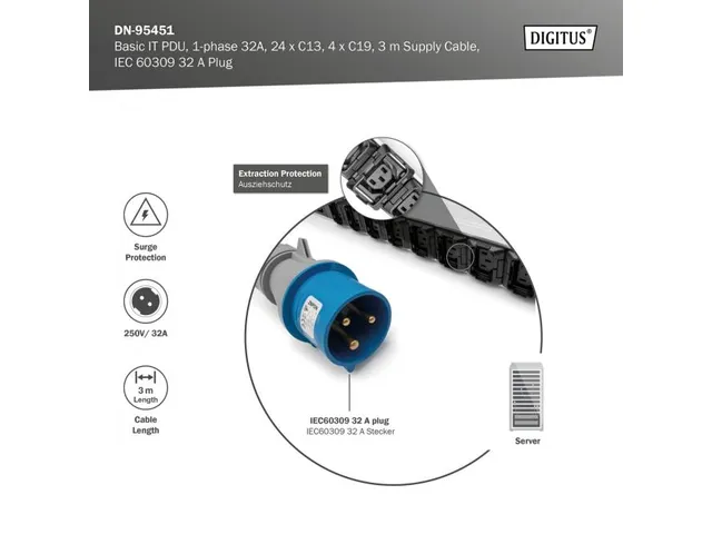 IT BASIC PDU Verticaal Stekkerdoos 28 uitgangen 32A 24xC13 4xC19 Zwart