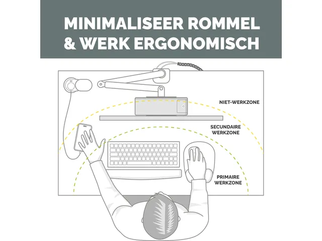 Stekkerdoos Fellowes Power Desk F 2voudig incl USB A en C 2m zwart