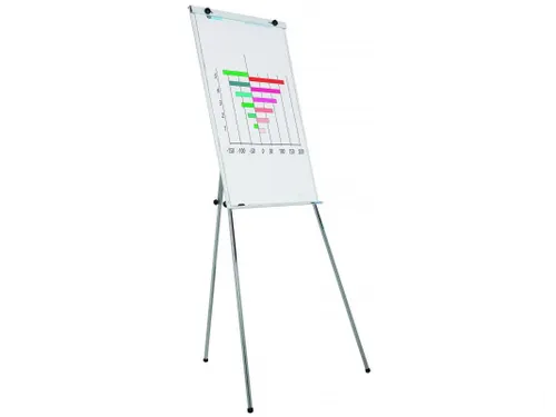 Smit Visual flip-over Budget 100x70cm wit