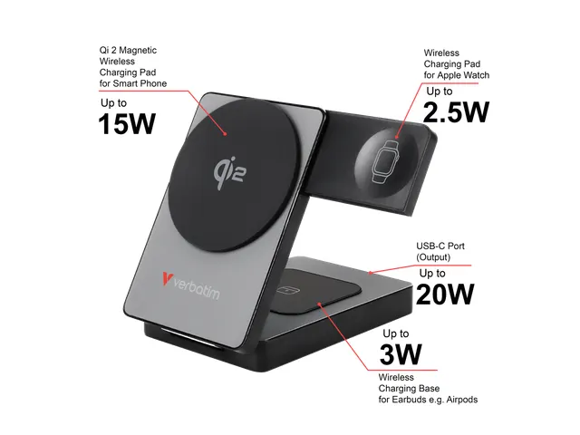 32294 VERBATIM Qi2 3in1 Powerbank