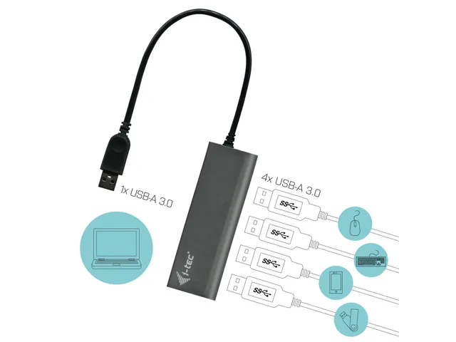 I-TEC Metal Charging HUB 4-Poorts