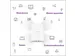 NETGEAR WAX610Y, 2,4 GHz, 5 GHz, 1800 Mbit/s, EAP-PEAP, EAP-TLS, EAP-T