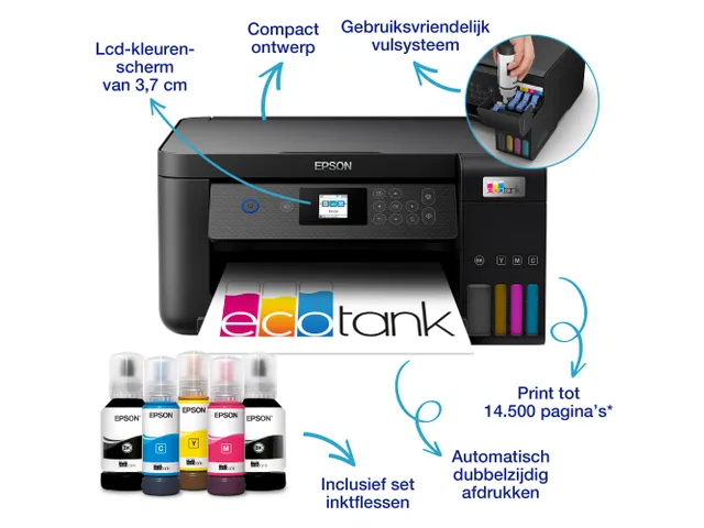 EcoTank ET-2851