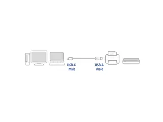 Kabel ACT USB 2.0 USB-A naar USB-C 1 meter - 7