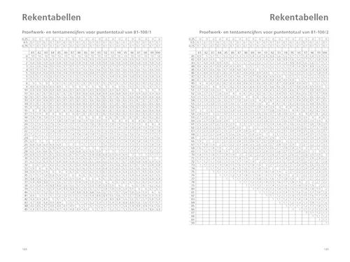 Schoolagenda 2026-2027 Ryam docenten 7dagen/2pagina's zwart