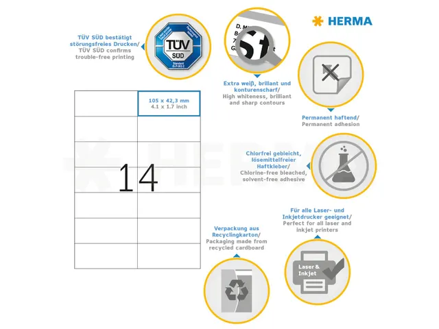 HERMA 5057 Premium etiketten A4 105x42,3mm Wit 350 stuks