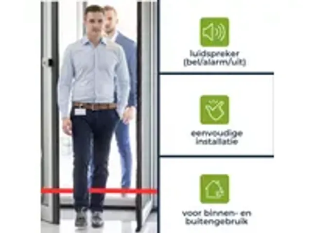 OUTLET Mini-système de sécurité infrarouge 7m