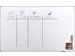 PREMIUM Whiteboard 120x200cm